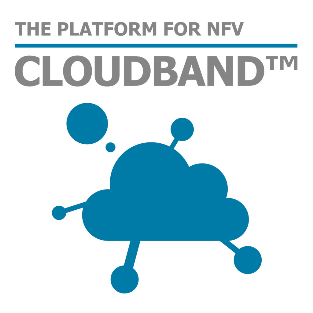 CloudBand square no border